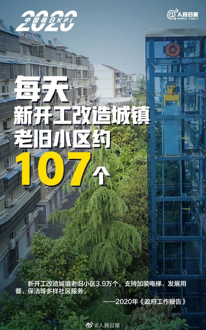 2000年前城镇老旧小区改造方案，重塑社区新风貌