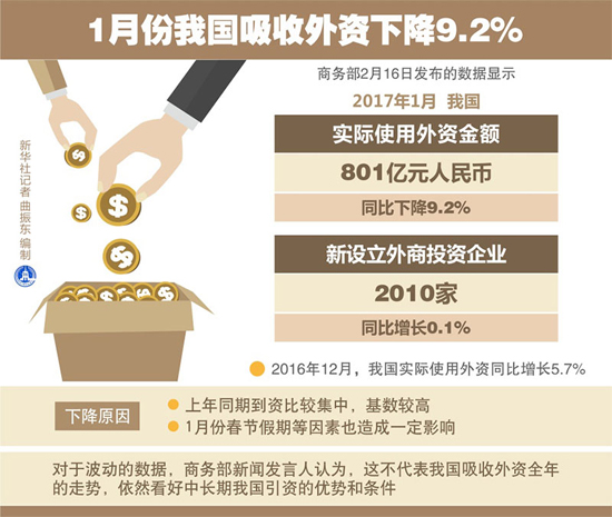 外资撤离中国名单背后的深度解读