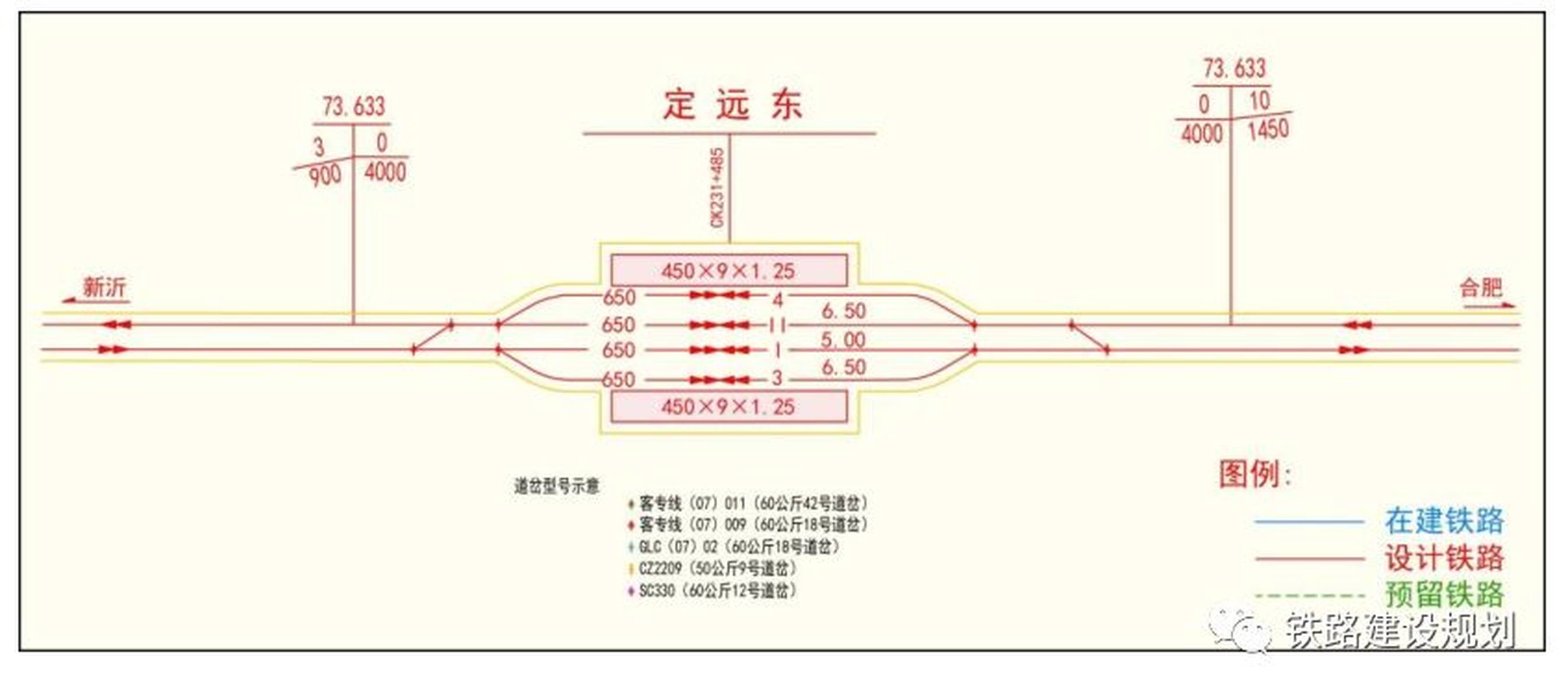 明光铁路规划，构建现代化交通网络的新篇章