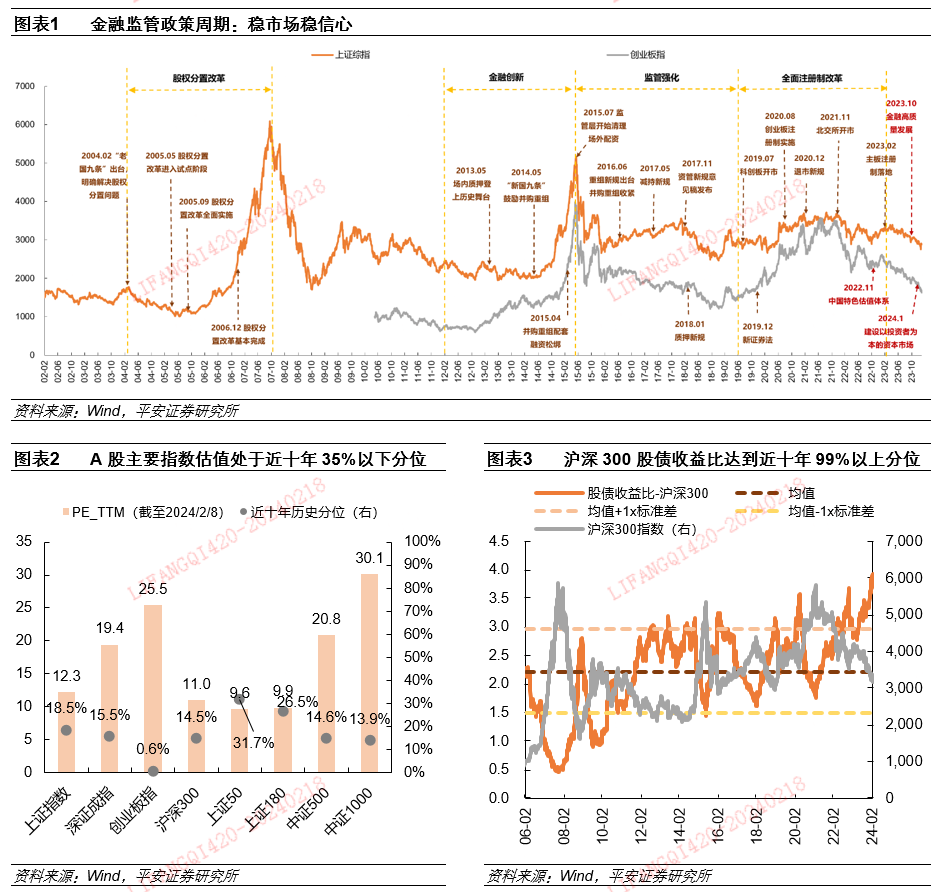 中央汇金增持，市场的新动力与信心之源
