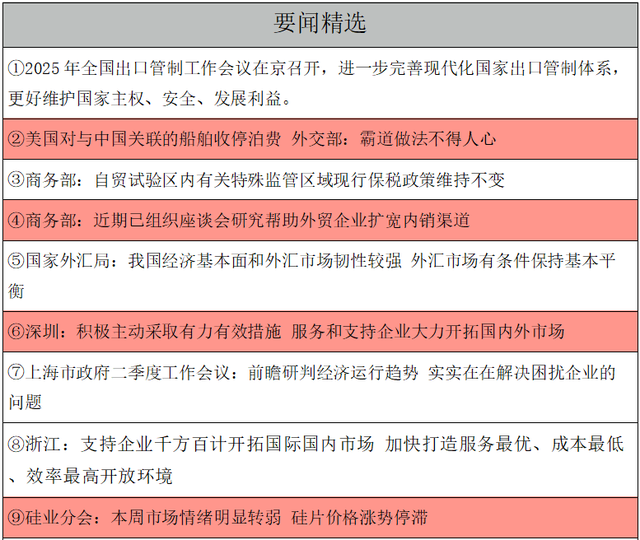 外贸企业出口转内销过程中面临的问题