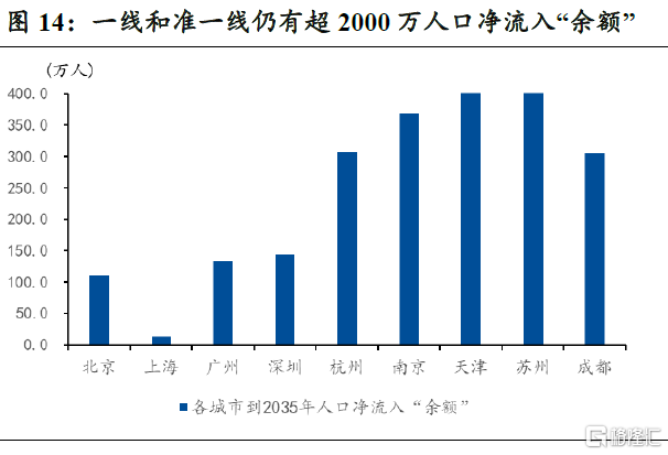 中美经济脱钩的可能性及趋势展望