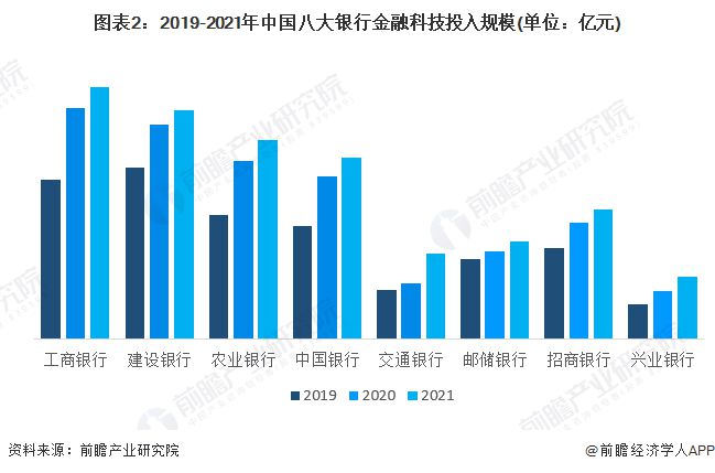 中美经济脱钩的可能性及趋势展望