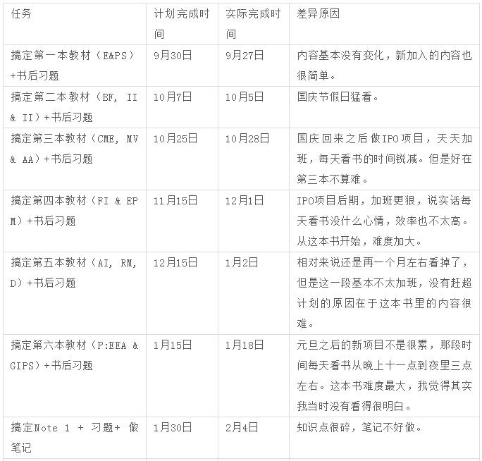 赖秀福的级别，深度解析与探讨
