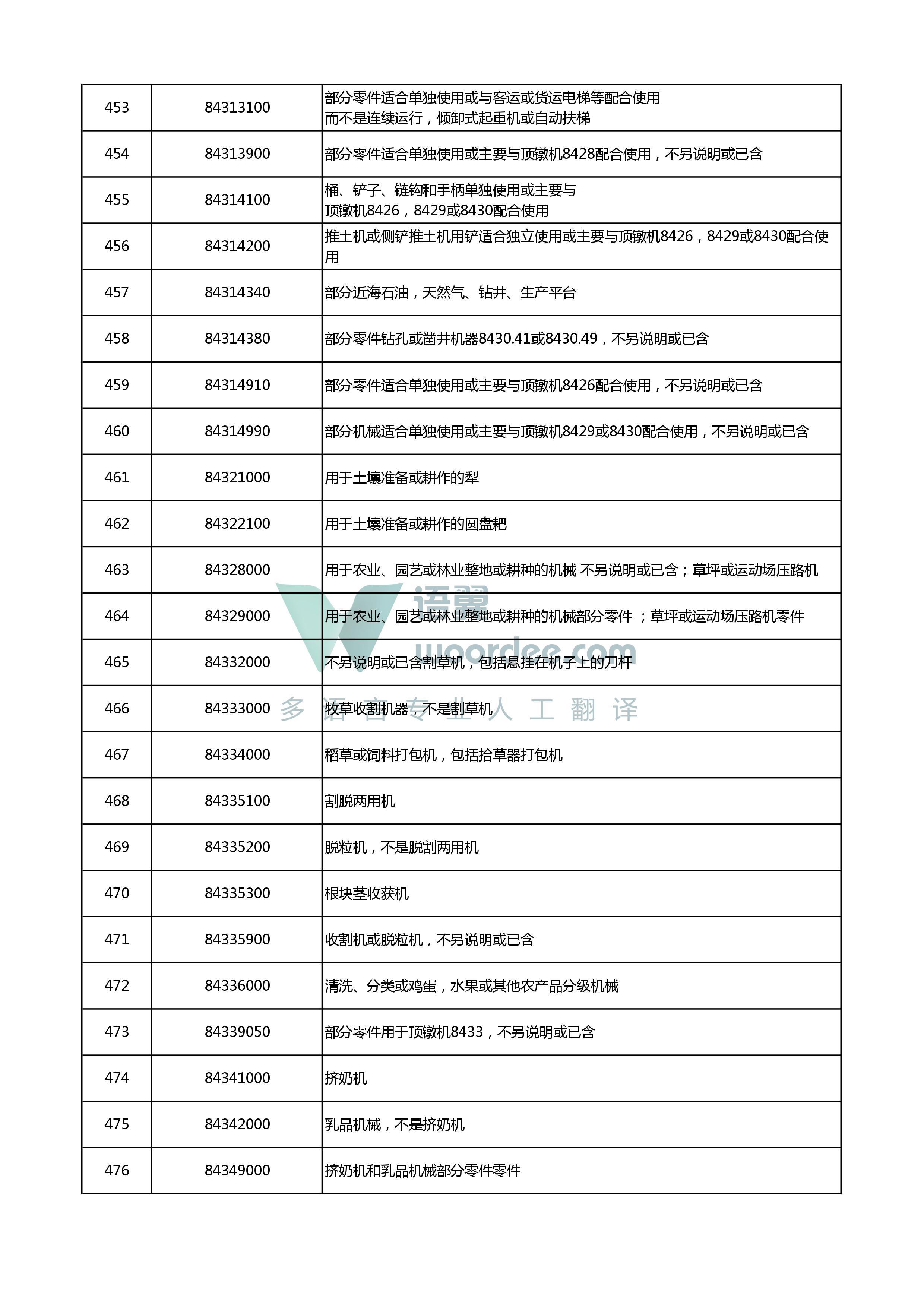 美国关税制裁清单深度解析