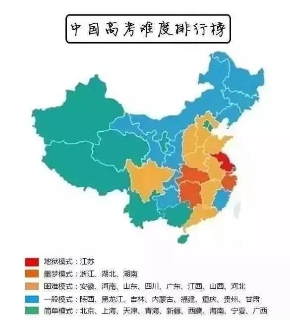 今年高考数学难度分析，江苏视角