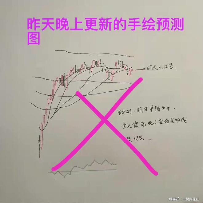 揭秘A股午后直线跳水现象，原因、影响与应对策略