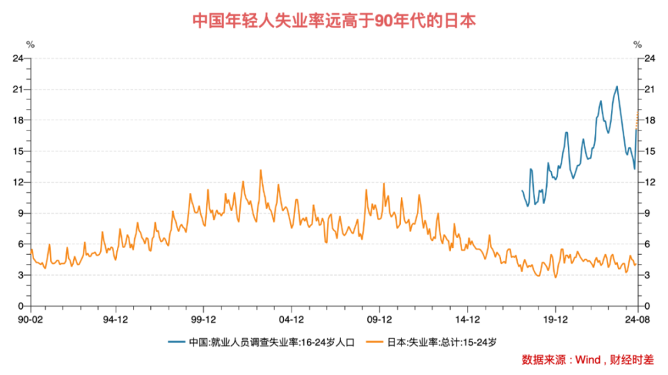 揭秘加州经济繁荣背后的奥秘
