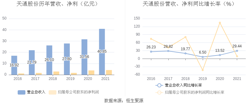 胖东来今年净利润预估达15亿元，深度分析与展望