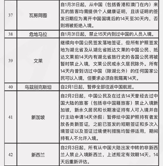 印度停飞中国航班最近消息解析
