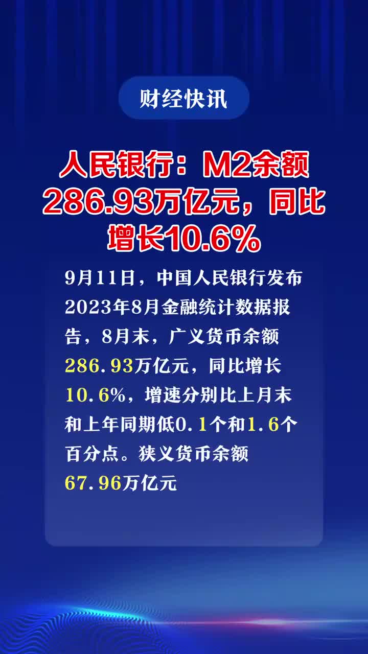 探究M2余额达325.78万亿背后的经济现象