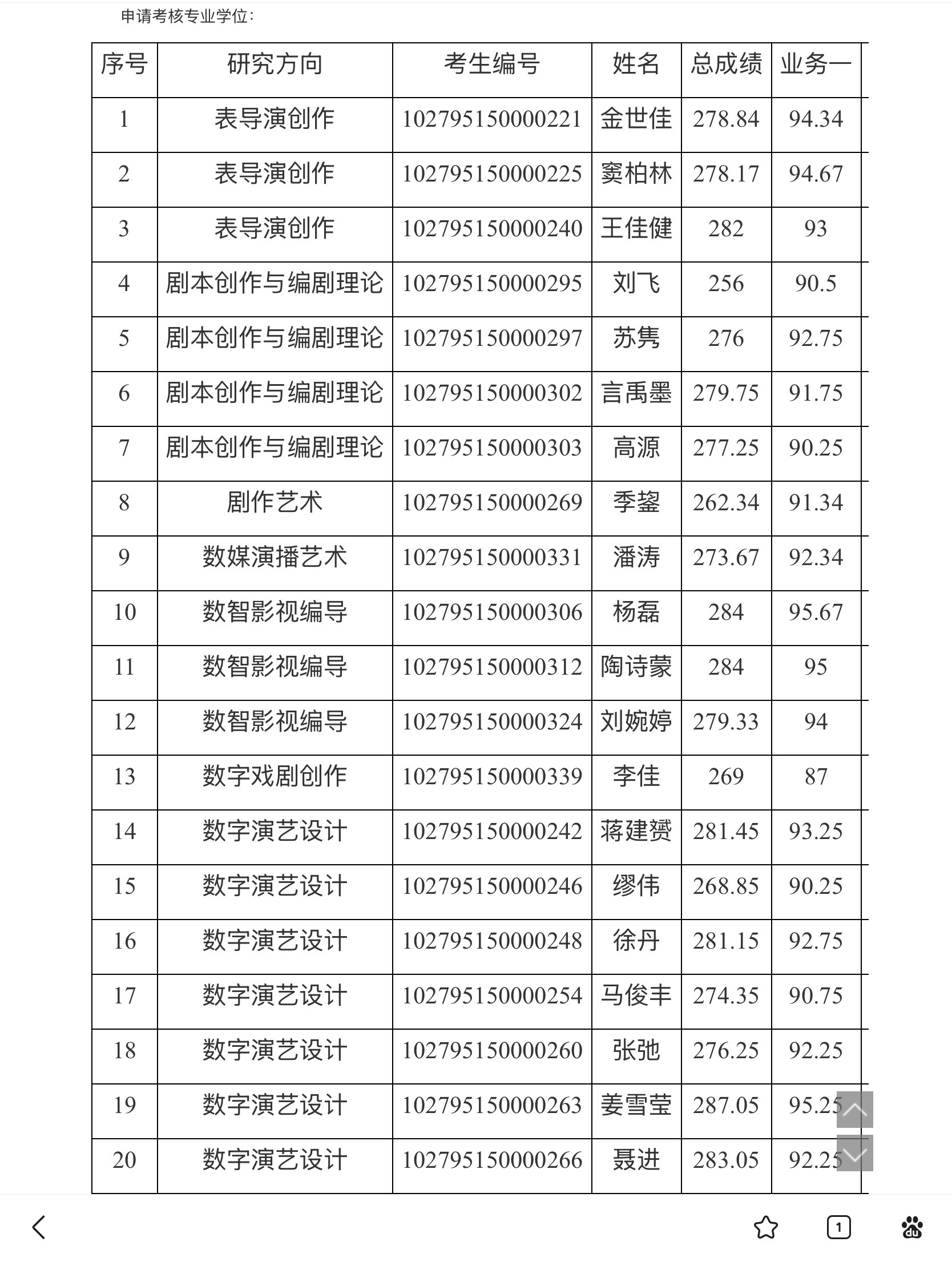 黄晓明上戏考博落榜背后的故事
