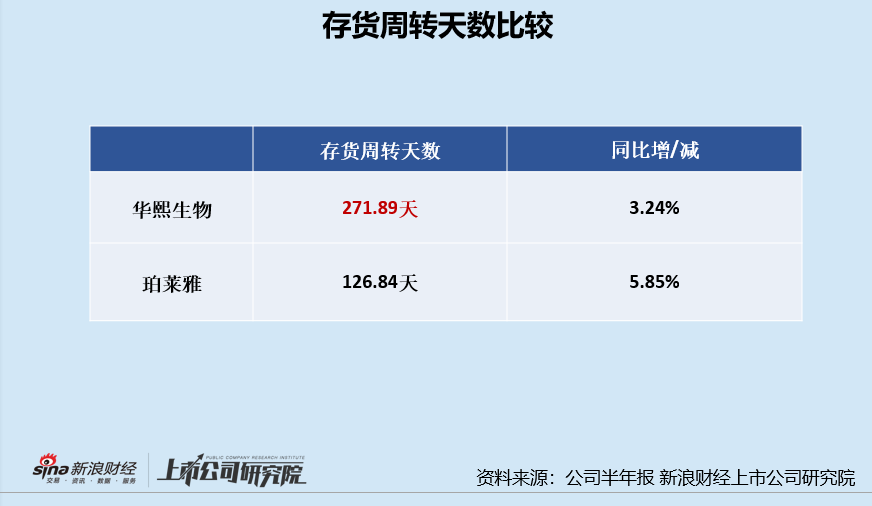 美将取消对华限制措施，新篇章下的中美关系展望