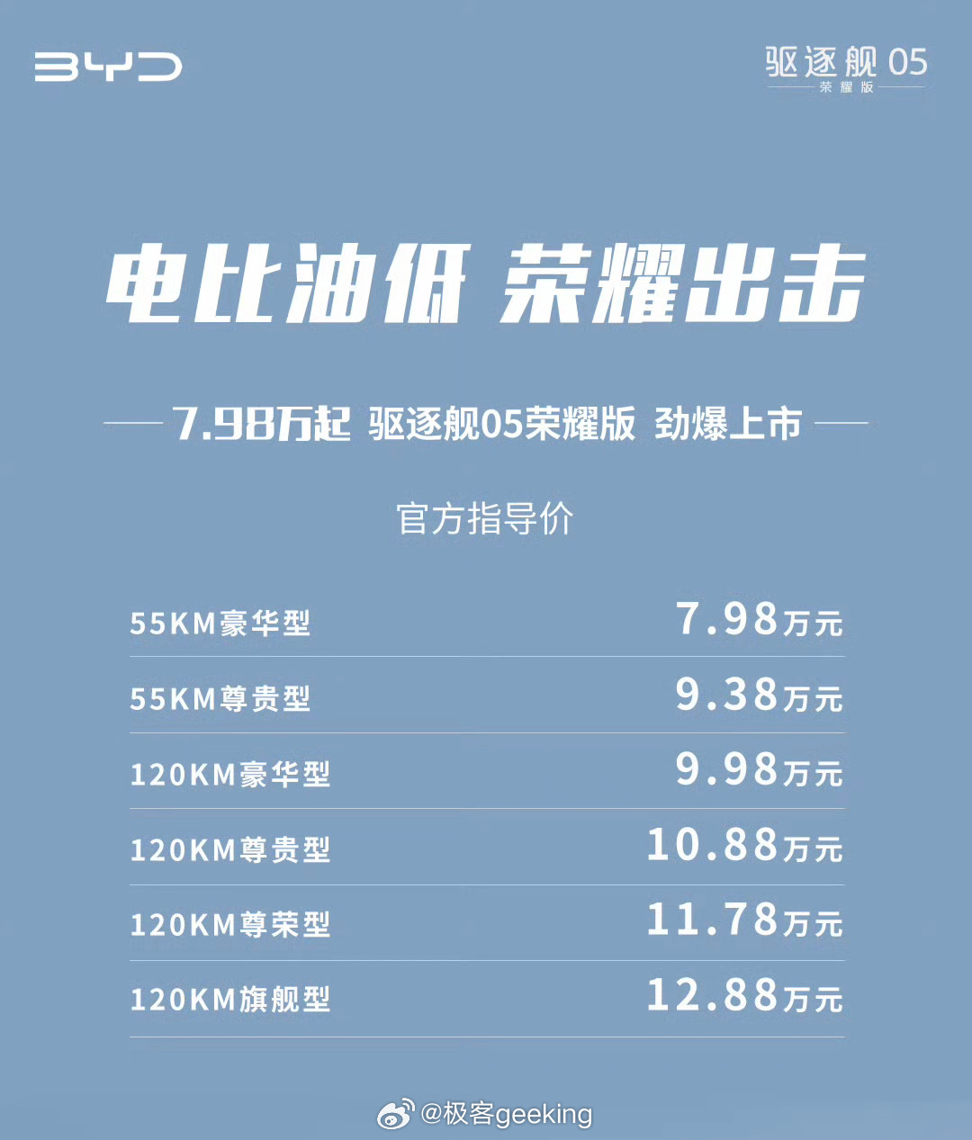 比亚迪叫停价格战，重塑市场格局与产业生态