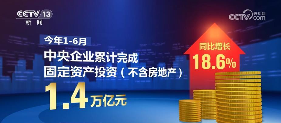 中国经济的强大韧性与旺盛活力