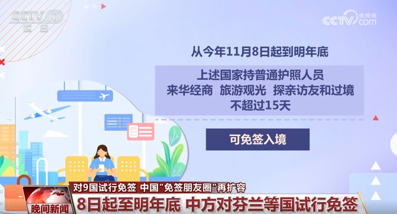 免签朋友圈有望扩容吗？深度解析未来趋势