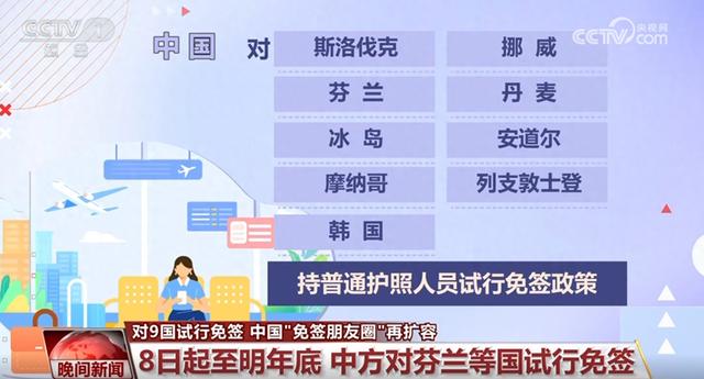 免签朋友圈有望扩容吗？深度解析未来趋势