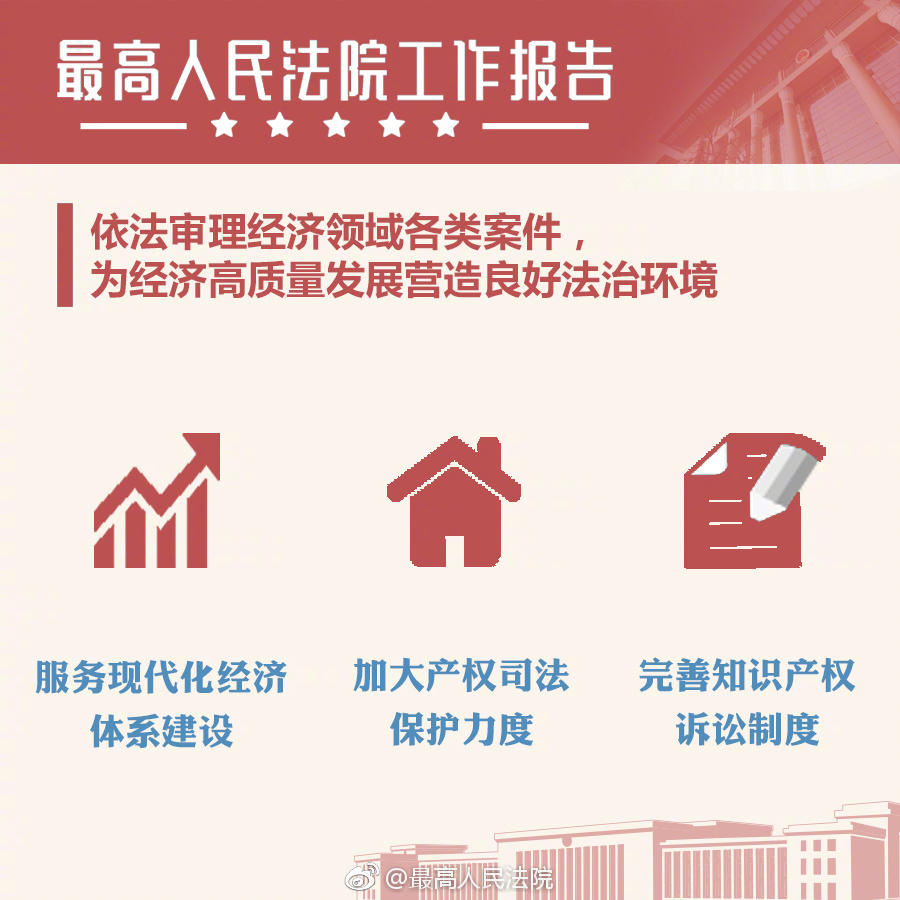 最高法工作报告深度解读，法治进步与社会公正的新里程碑