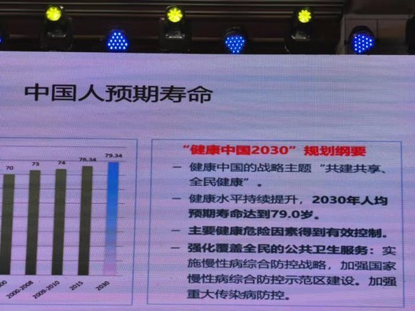 展望2030年中国人均预期寿命的提升与挑战