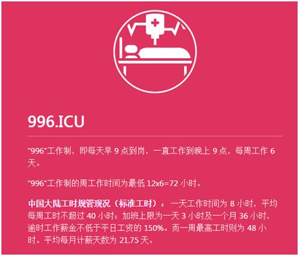 探寻理想工作模式，从996到888的转变之道