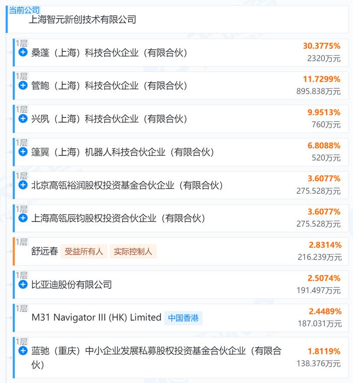华为离职天才少年官宣刷屏，引发社会热议