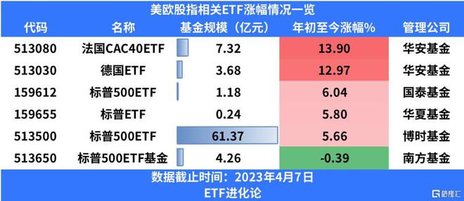 高盛持仓中国股票，全球视野下的投资布局分析