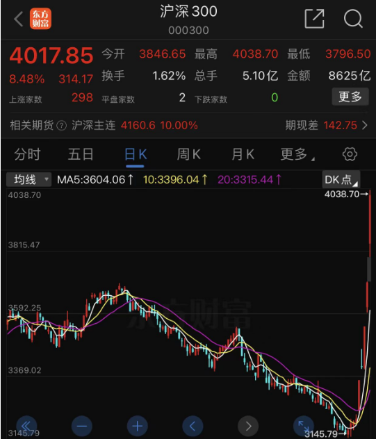 高盛持仓中国股票，全球视野下的投资布局分析