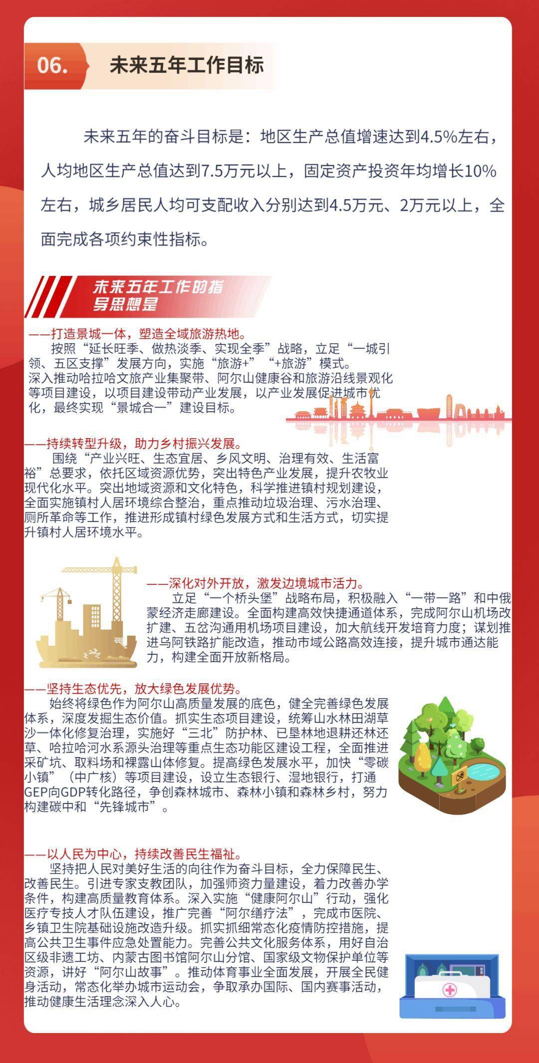 政府工作报告精华版解读