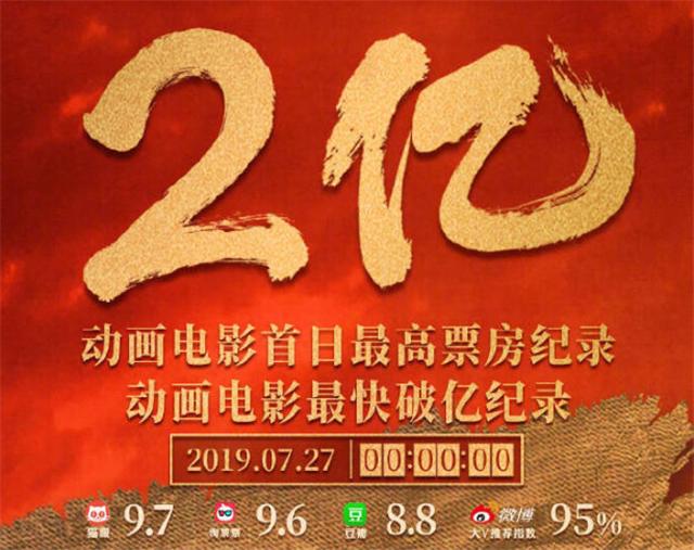 哪吒闹海外，票房破两亿，文化输出燃爆全球