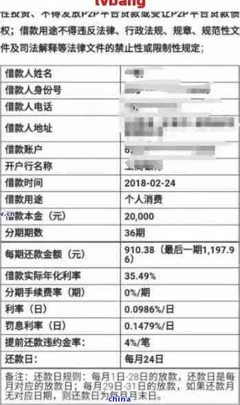 揭秘黑网贷，借一千还一万背后的真相
