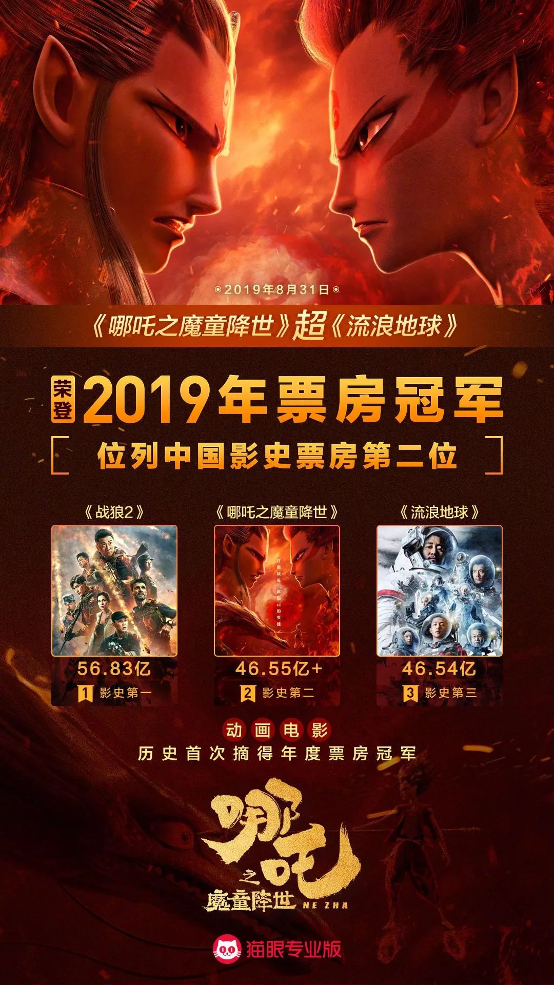 哪吒2烂番茄开分多少？深度解析影片魅力与观众口碑
