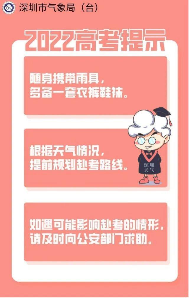 深圳大暴雨，城市与自然的较量