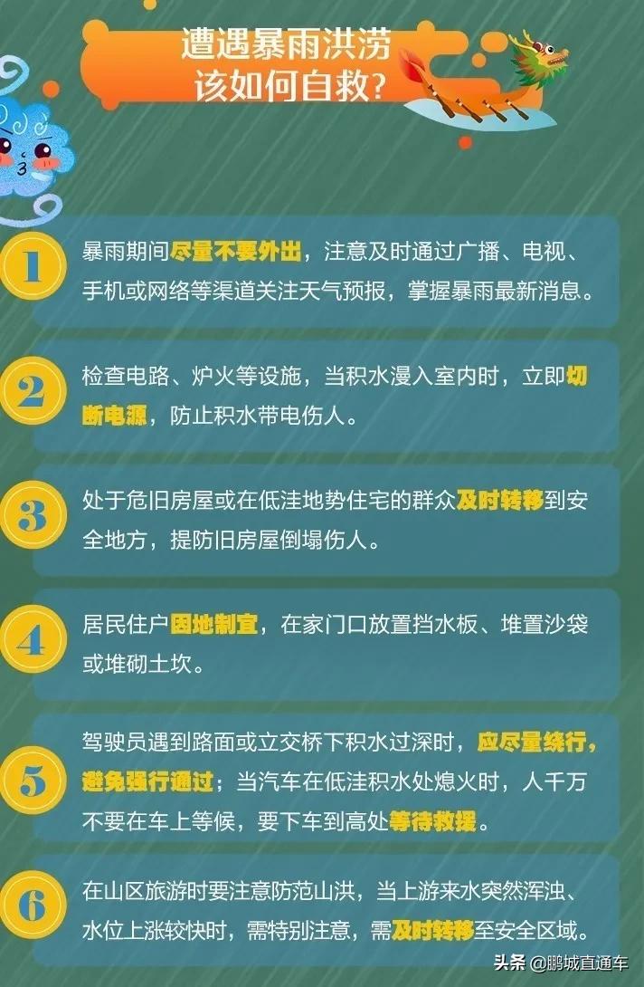 深圳大暴雨，城市与自然的较量