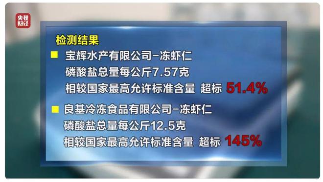 揭秘保水虾仁，一场关于质量与诚信的探讨