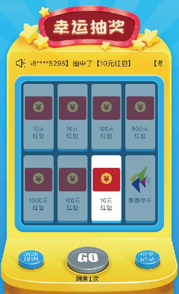 抽奖抽到手机后，你需要知道多少税？