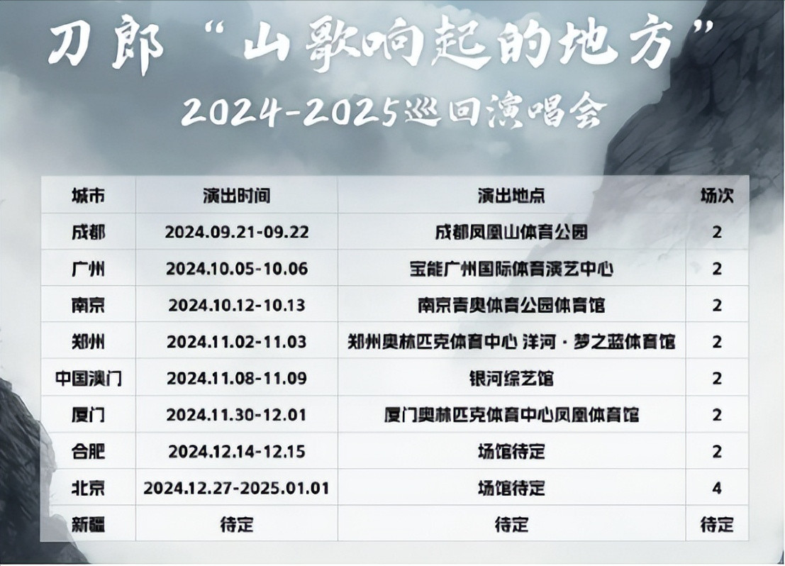 刀郎演唱会行程全解析，一场音乐的盛宴