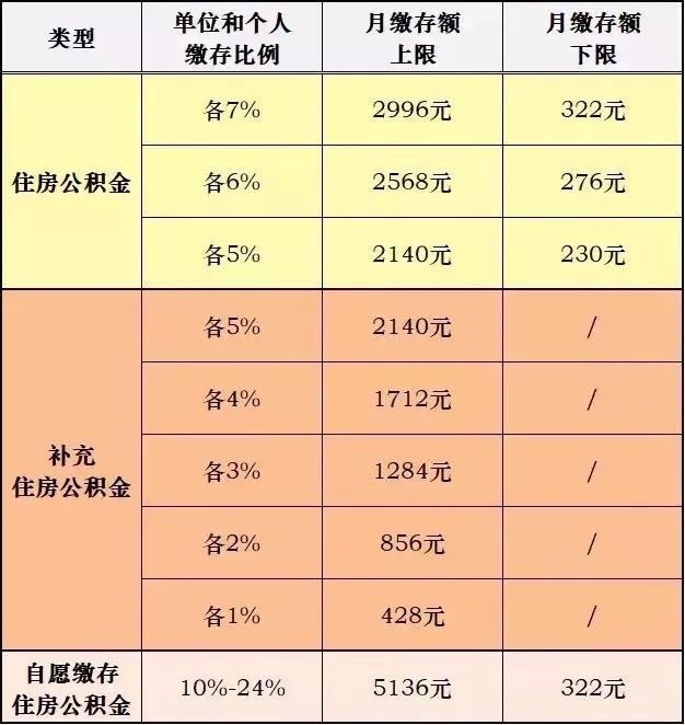 关于生育金拿了10万后平均工资的探讨
