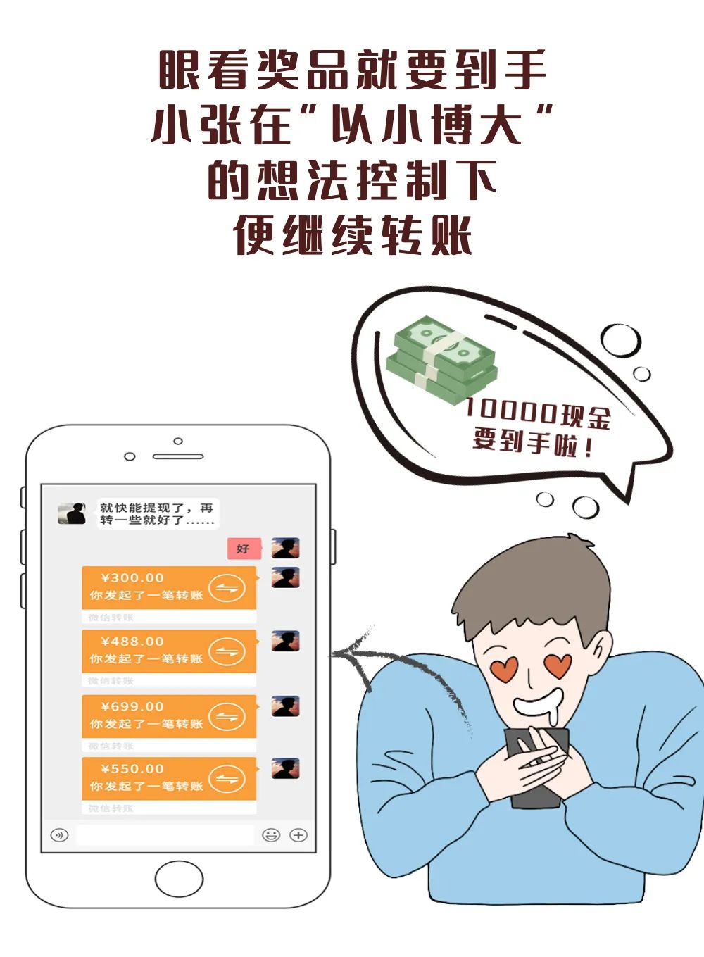 抽奖手机骗局，揭示与防范