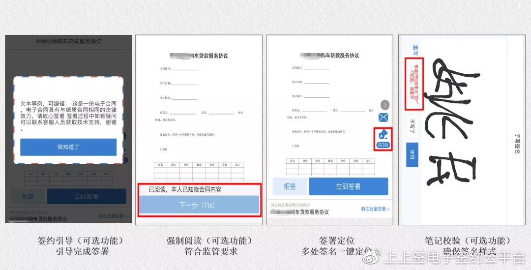 电子签名能贷款吗？全面解读电子签名在贷款领域的应用与前景
