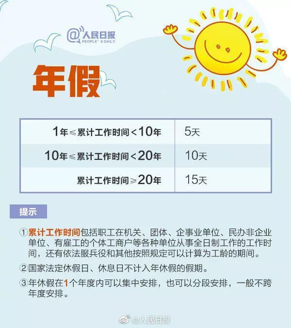 官方，严格落实带薪年休假制度，保障员工休息权益
