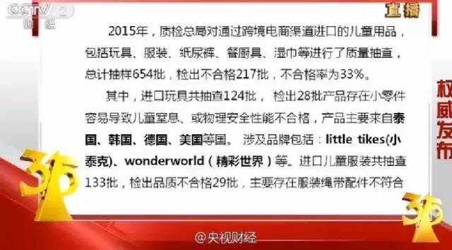 深度剖析，315晚会曝光的质量问题及其影响