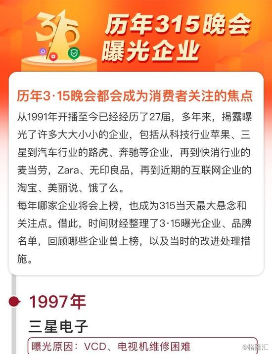 揭秘曝光后处理流程，应对315晚会的曝光事件