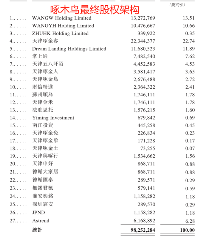 啄木鸟回应被315点名，放弃公关，真诚面对