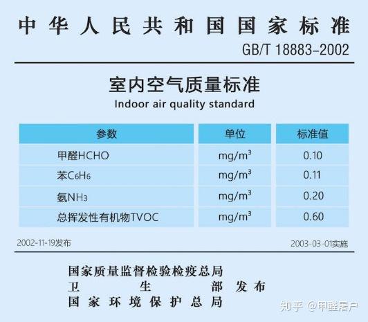 进口煤的海关检验哪些指标