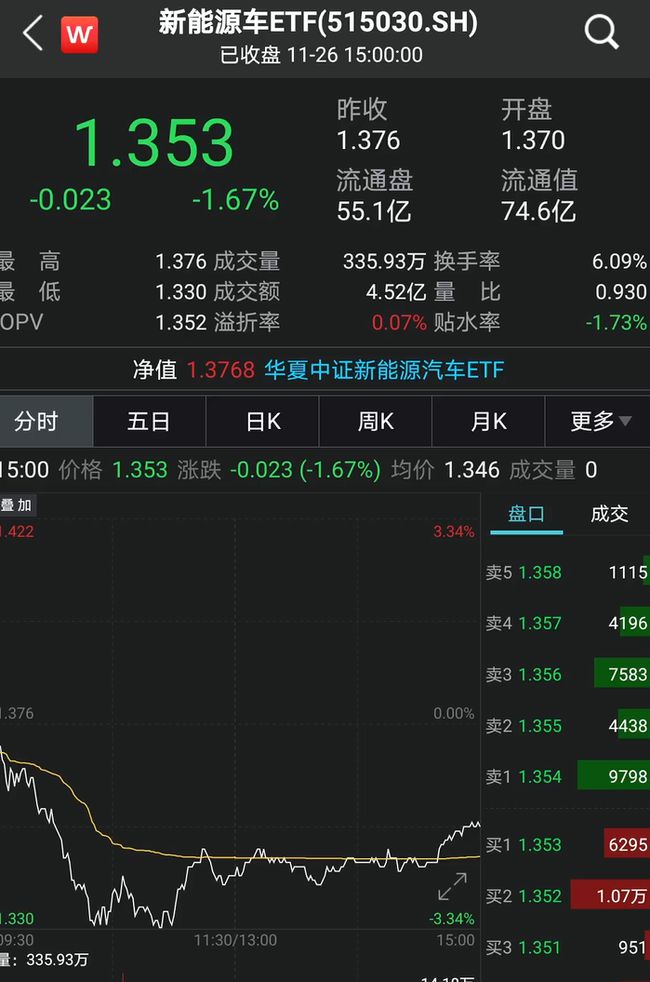 美国一份黑名单流传，11个国家被标红