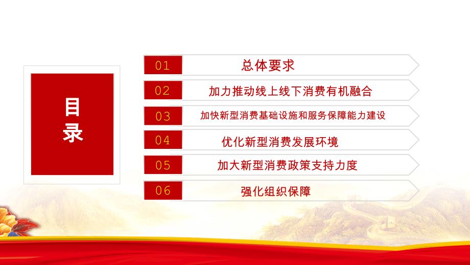 新业态新模式引领新消费的意义