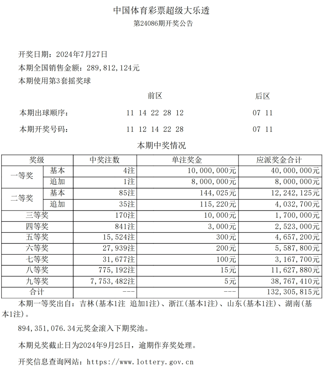 上海浦东连中三彩！一个月内彩票大奖频频降临！