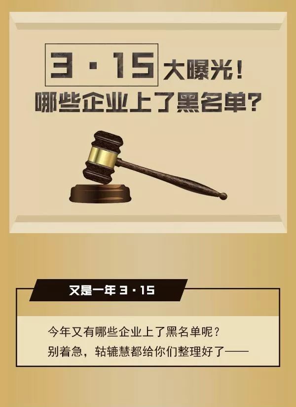 揭秘2020年3·15企业黑榜，警惕背后的风险与挑战