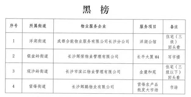 揭秘2020年3·15企业黑榜，警惕背后的风险与挑战
