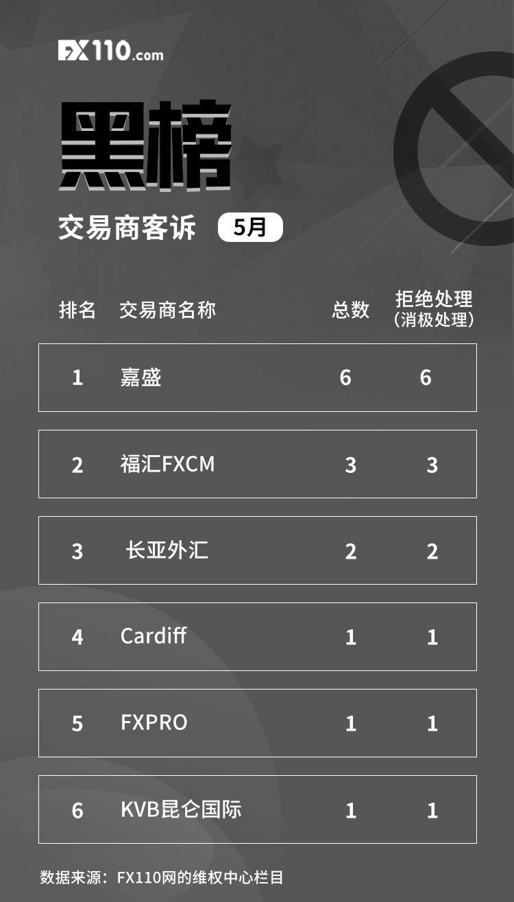 揭秘2020年3·15企业黑榜，警惕背后的风险与挑战